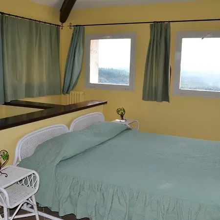 Casa Maria Luisa * Orte